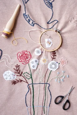 Best Broderiramme Broderi