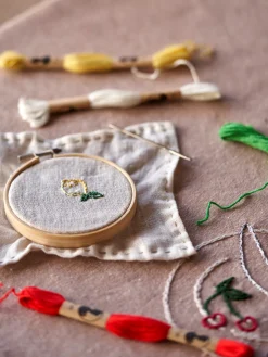 Best Broderiramme Broderi