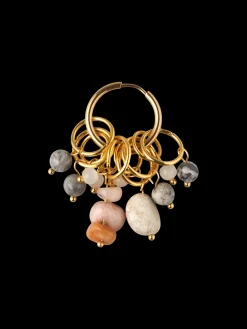 Sale Maskemarkører Garn Og Sytilbehør