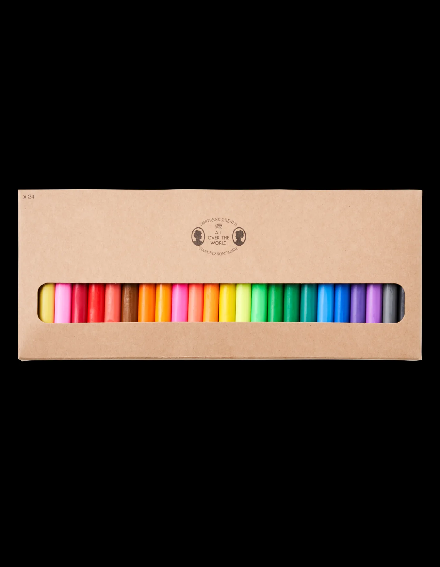 Modelleire Modellering