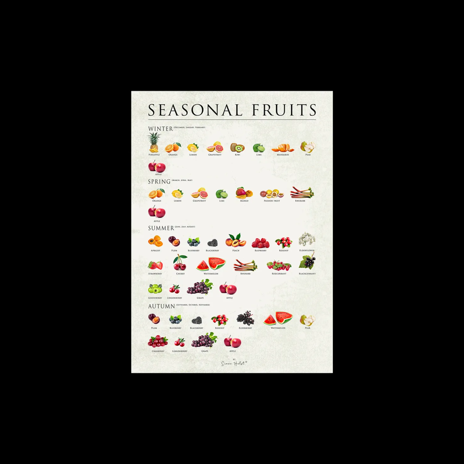 Online Plakat Seasonal Fruits 50 X 70 Cm Rammer Og Plakater