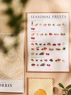 Online Plakat Seasonal Fruits 50 X 70 Cm Rammer Og Plakater